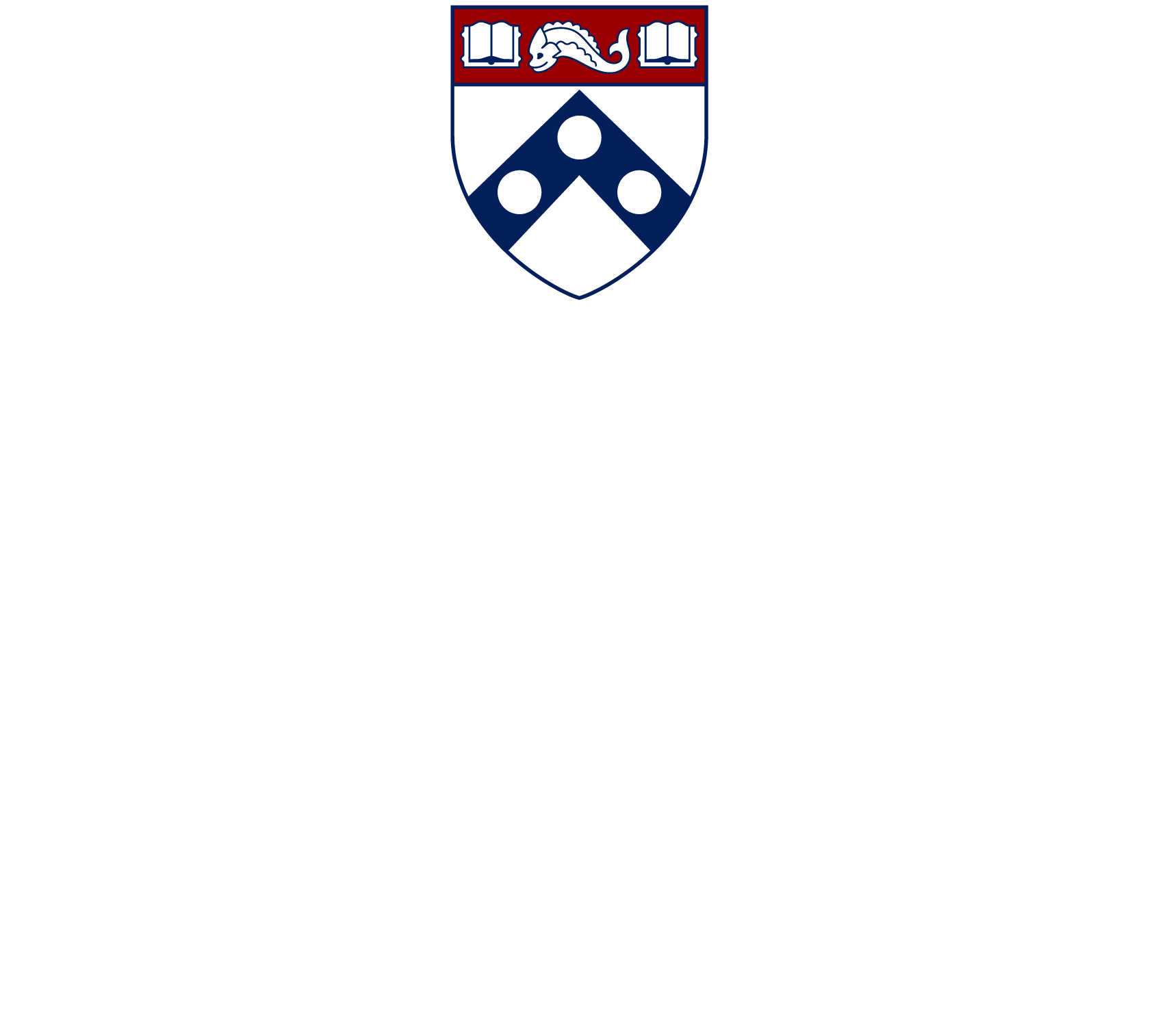 The Office of the Vice Provost for Climate